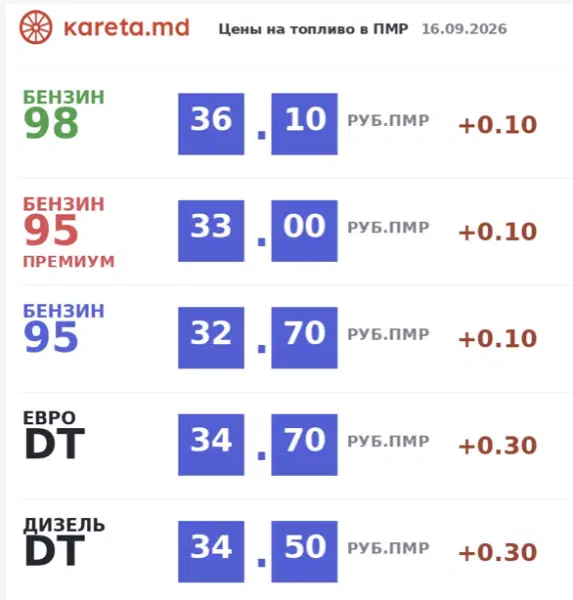 Изображение поста 1