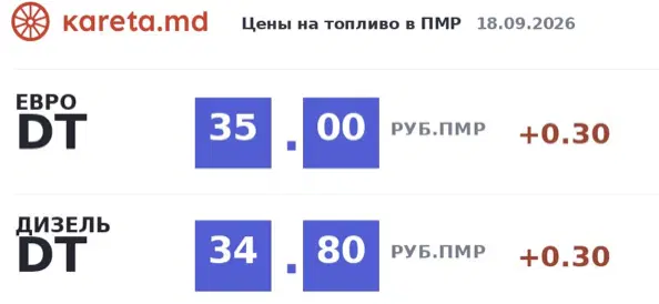 Изображение поста 1