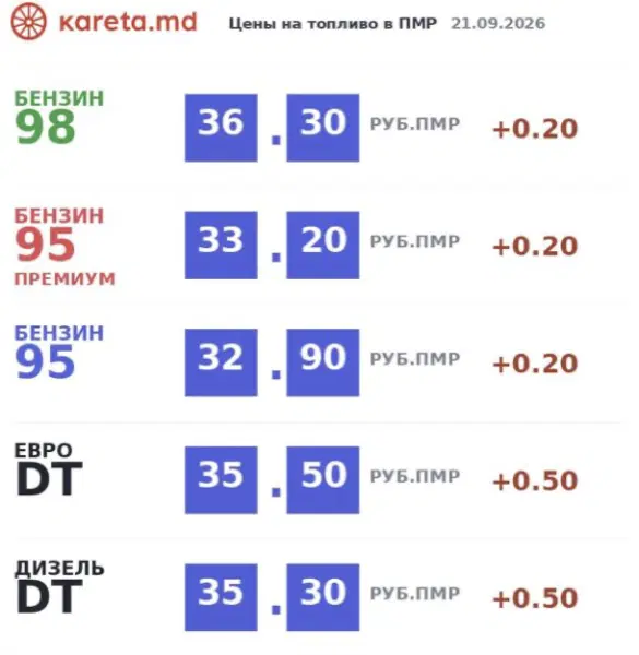 Изображение поста 1