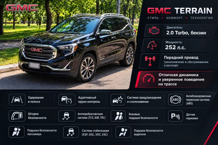 GMC Terrain, 2018