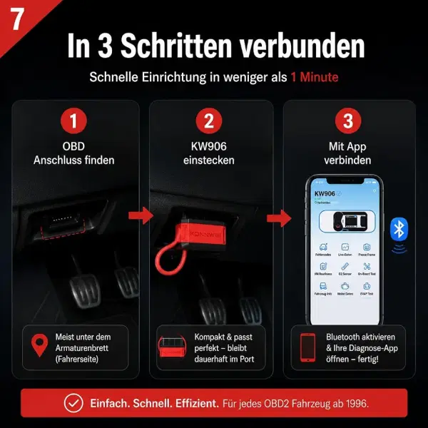 Konnwei Max