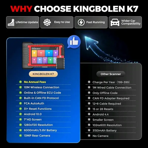 Кingbolen K7