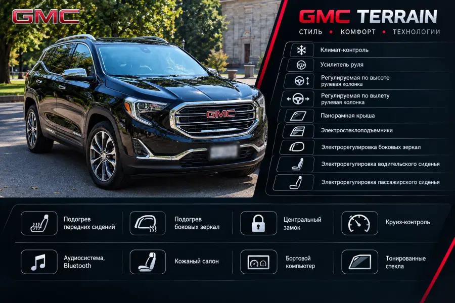 GMC Terrain, 2018