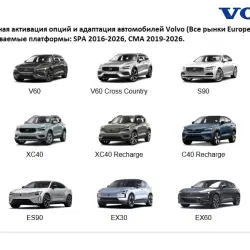 Volvo SPA Программная активация опций, Europe, USA