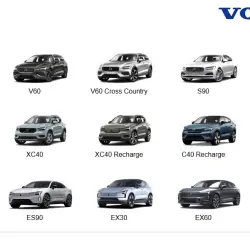 Volvo SPA Программная активация опций, Europe, USA