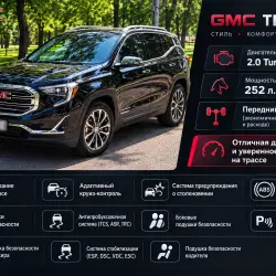GMC Terrain, 2018
